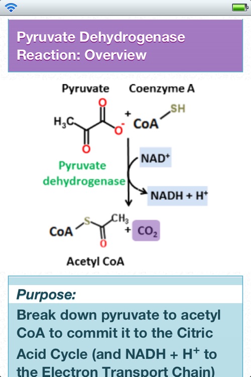 NutriBiochem