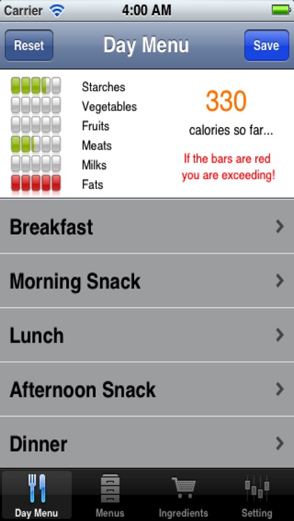 Diet Planner