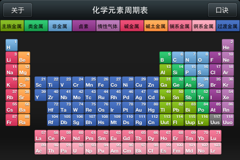 元素周期表H screenshot 4