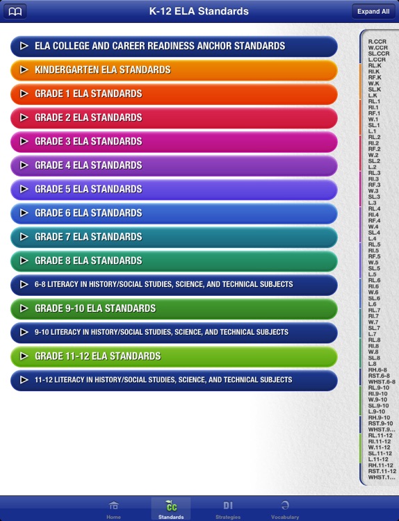 ELA K-12 Common Core Standards and Strategies