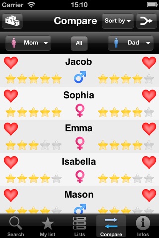Baby names: Girls & Boys screenshot 4