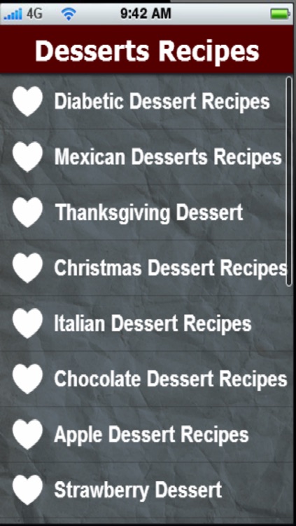 Dessert Recipes: Quick and Easy Desserts Recipes