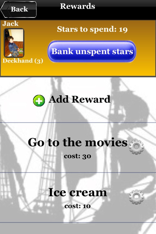 Reward Charts