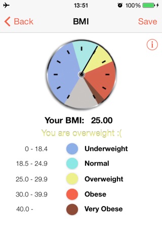 BMI 2 go screenshot 3