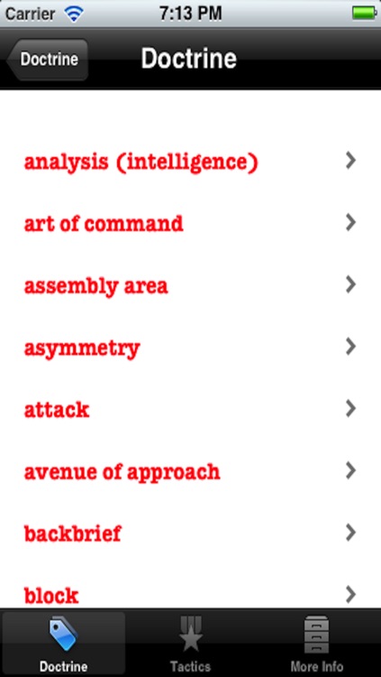 Army Tactics & Doctrine