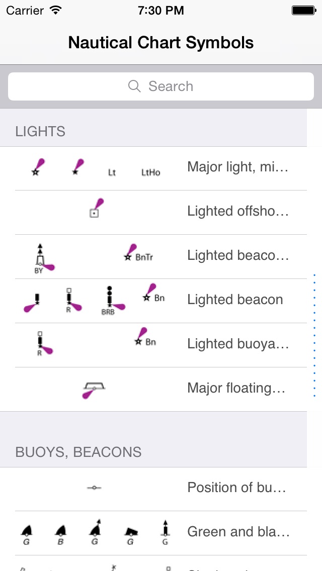 Nautical Chart Symbols Screenshot 1