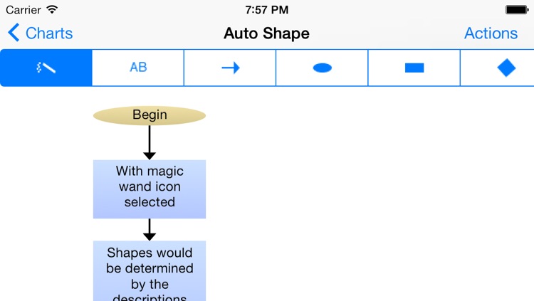 LessChart screenshot-3