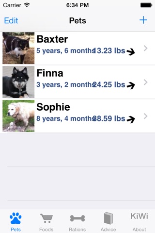 Pet Nutrition: Diet and Nutrition for Dogs and Cats screenshot 4