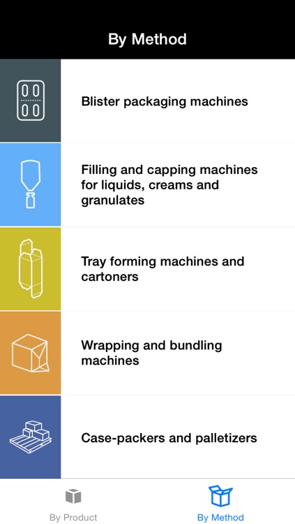 CAM Catalogue