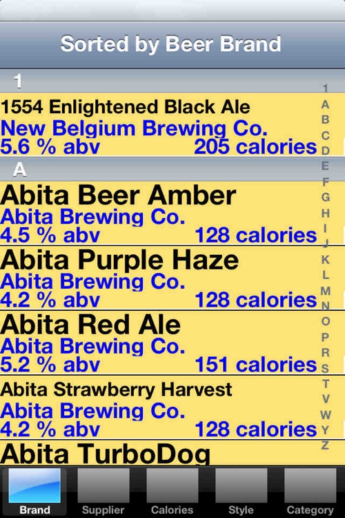 Codes app date beer Beer freshness