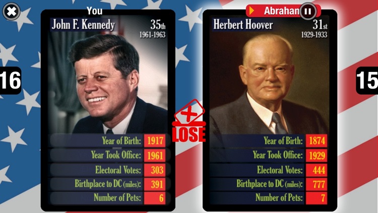 Top Trumps US Presidents