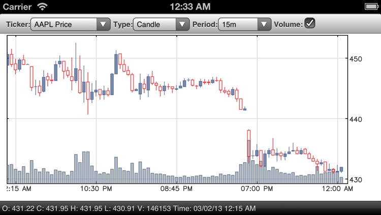 iVolatility Lite screenshot-4