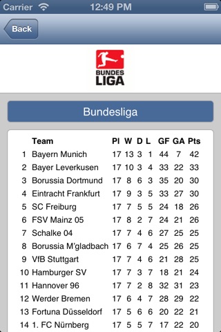Mainz 05 screenshot 4