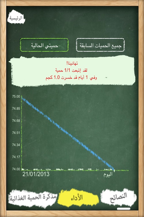 حميتي الغذائية