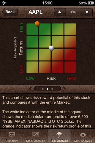 Stock Guru Pro screenshot 4