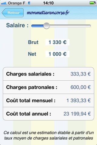 30 Métiers en Corse screenshot 3