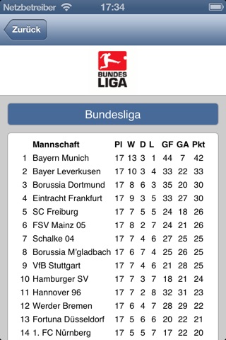 Bayer Leverkusen screenshot 4