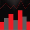 TekCharts