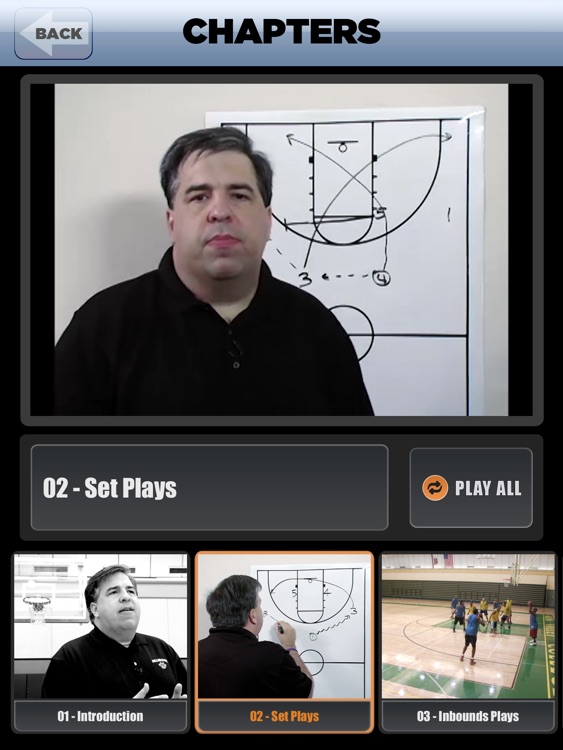 Zone Defense Killers: Scoring Playbook - with Coach Lason Perkins - Full Court Basketball Training Instruction - XL