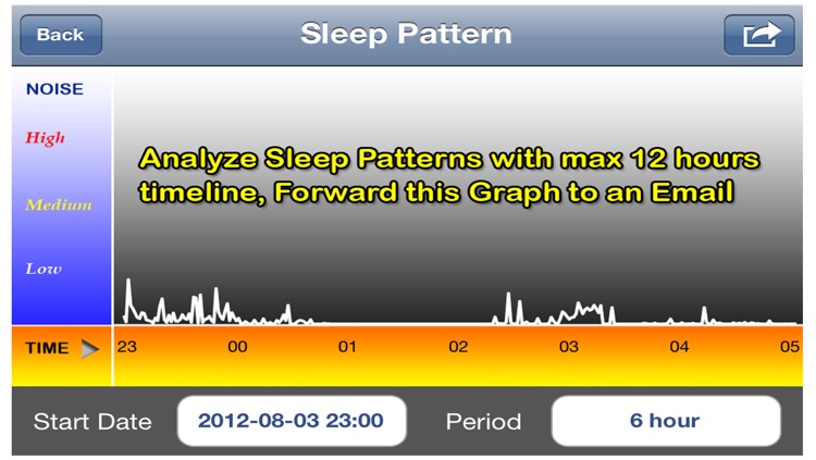 uBabyMonitor with Sleep Patterns screenshot-4