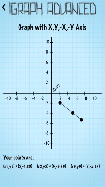 iGraph - Advanced screenshot-4