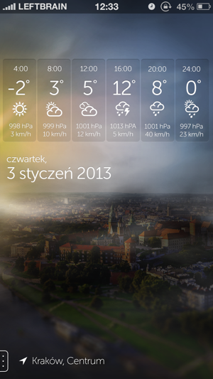 Kraków Smog(圖2)-速報App