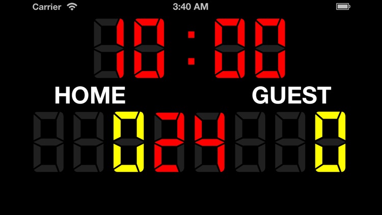 Basketball Scoreboard.