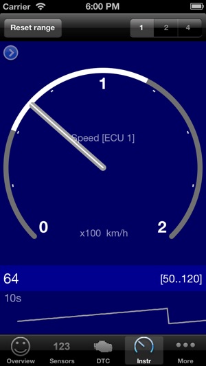 Mobilscan OBD(圖4)-速報App