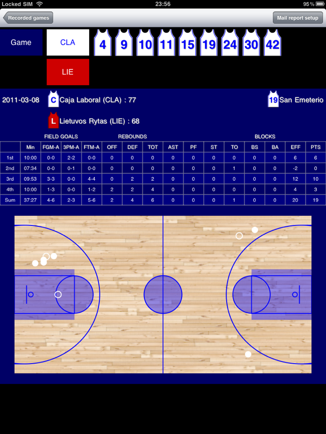 BasketBall Stats LITE(圖2)-速報App