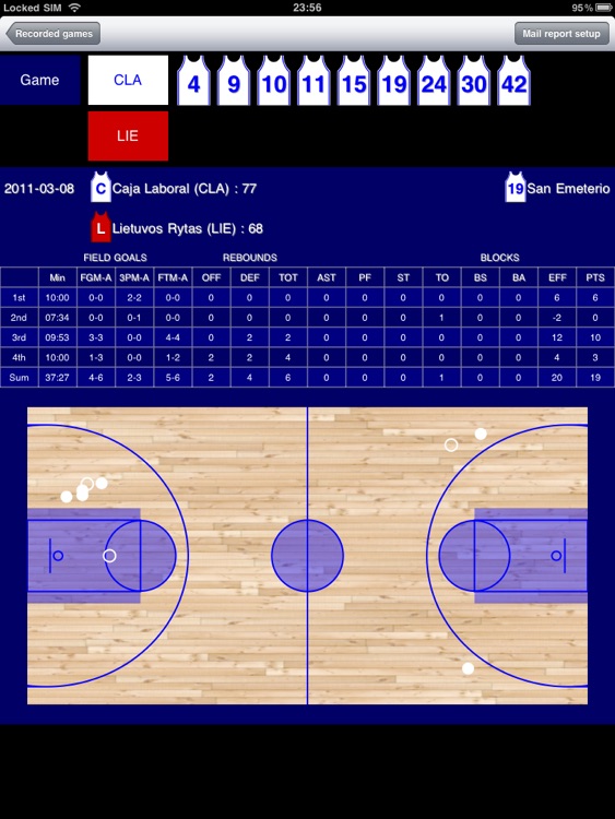 BasketBall Stats LITE