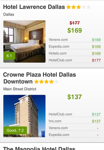 Cut Priced Hotels screenshot 2