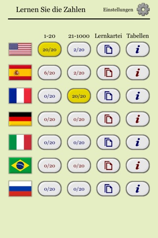 Learn Numerals in 7 Languages - from Spanish to Russian Numbers screenshot 2