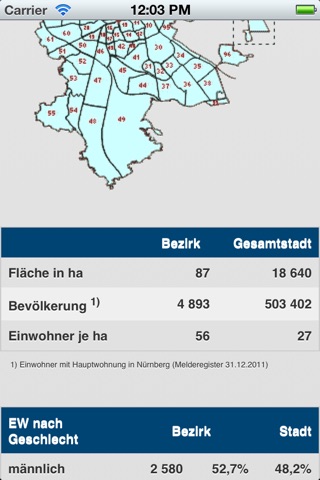 Bezirksdaten screenshot 2