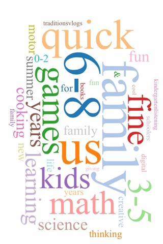 Word Cloud - Create Custom Text Collages screenshot 2