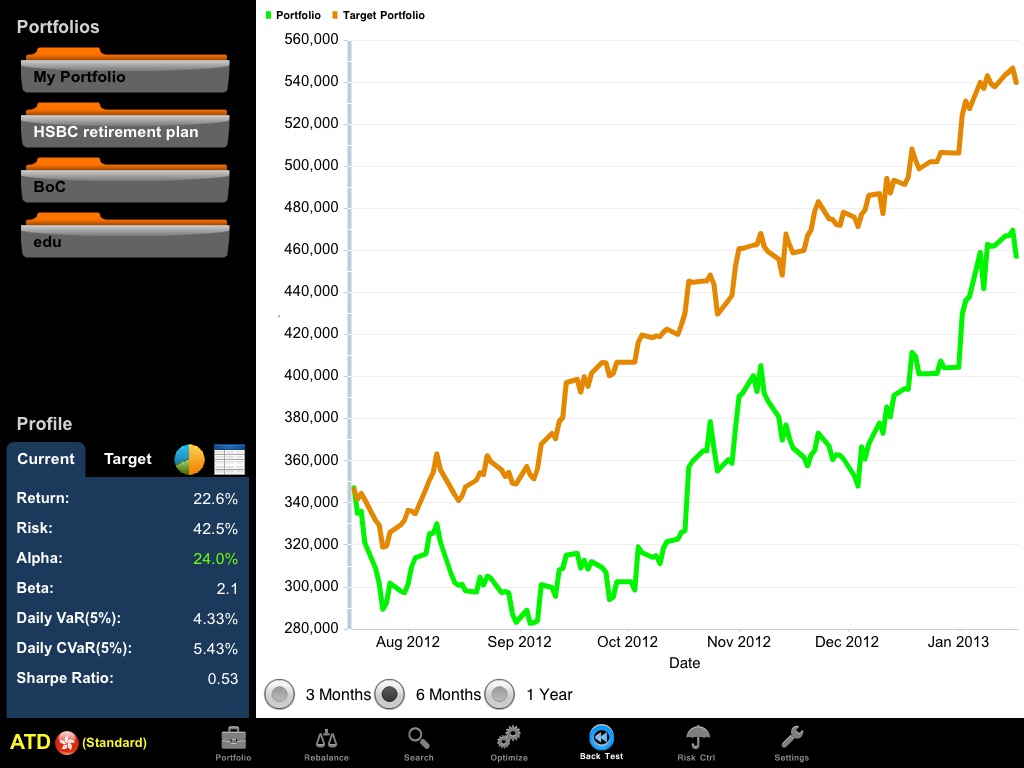 Stock Portfolio Optimizer (HK) screenshot 4