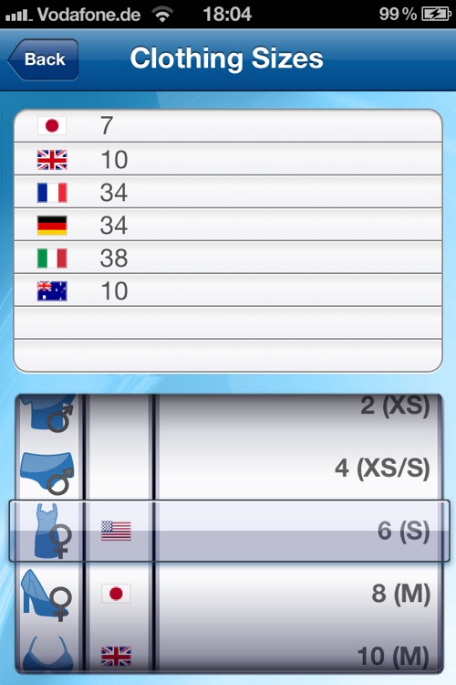 Clothing Size 2012