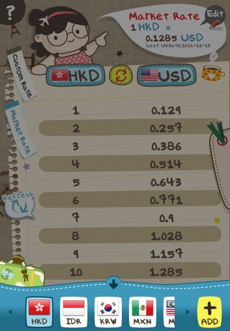 Travel Buddy - Currency screenshot 3