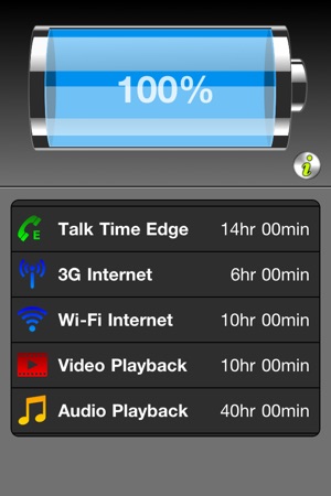 Battery Life (Free)