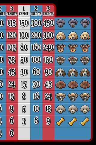 Puppy Slots screenshot 3