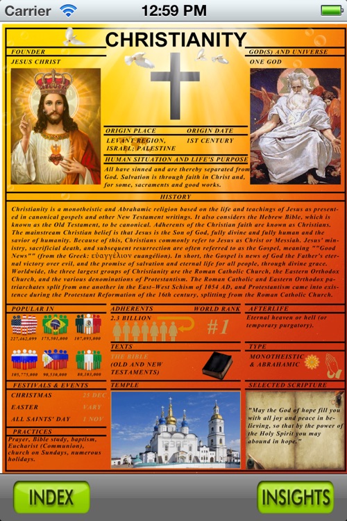 Religions