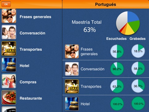 iSpeak Portuguese HD: Interactive conversation course - learn to speak with vocabulary audio lessons, intensive grammar exercises and test quizzes screenshot 2