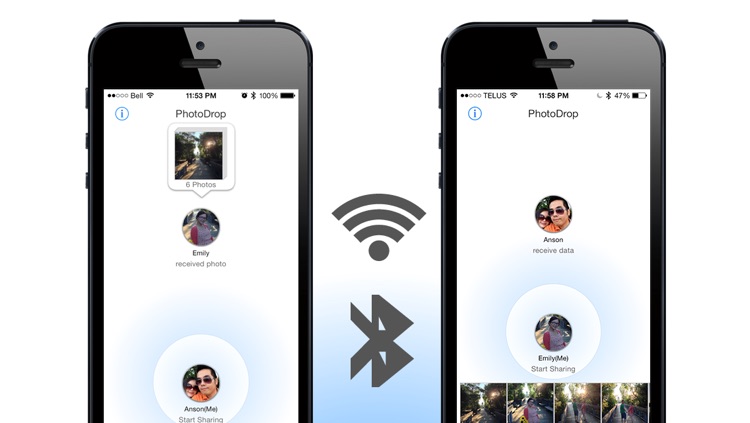 PhotoDrop ~ Nearby Wireless Photo Sharing