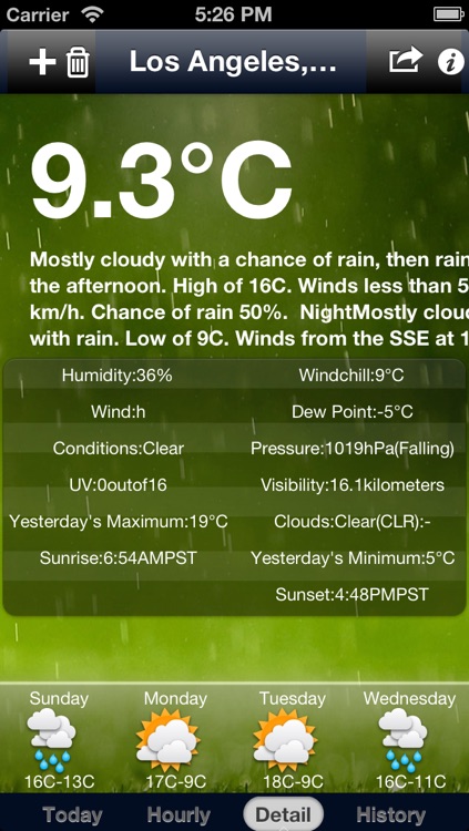 iWeather - global accurate weather forecast