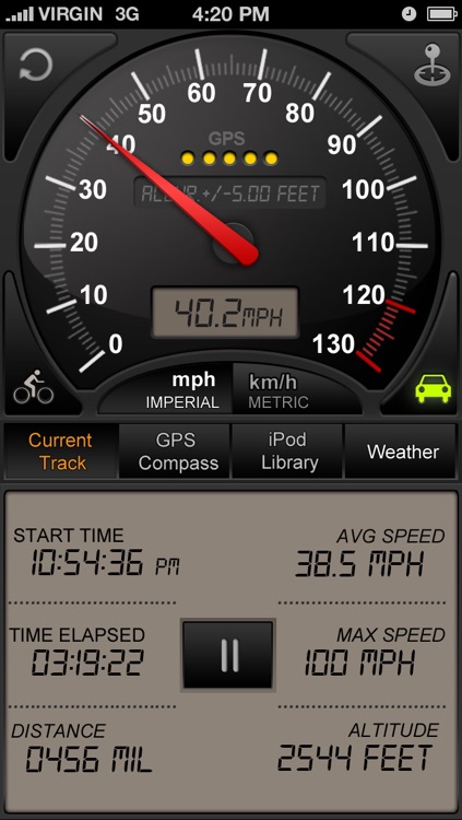 GPS speedometer Trip Computer (Car speedometer, Bike cyclometer )