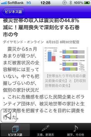 ビジネス誌●ナナメ読み screenshot 2