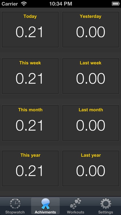Run Watch