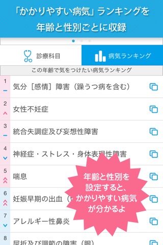スゴイ病院検索cowell-病院・歯医者さん検索の決定版 screenshot 2