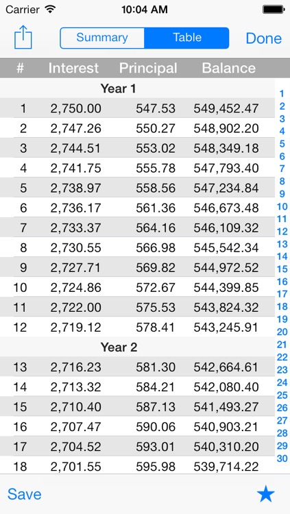 RECalc - Real Estate Mortgage Loan Calculator