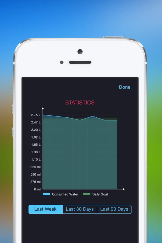 Watango - Free Water Intake Tracker screenshot 3