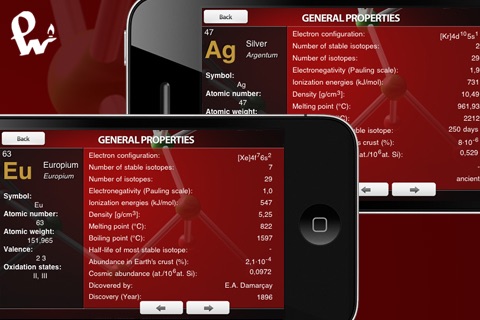 Periodic Table - PWN screenshot 2